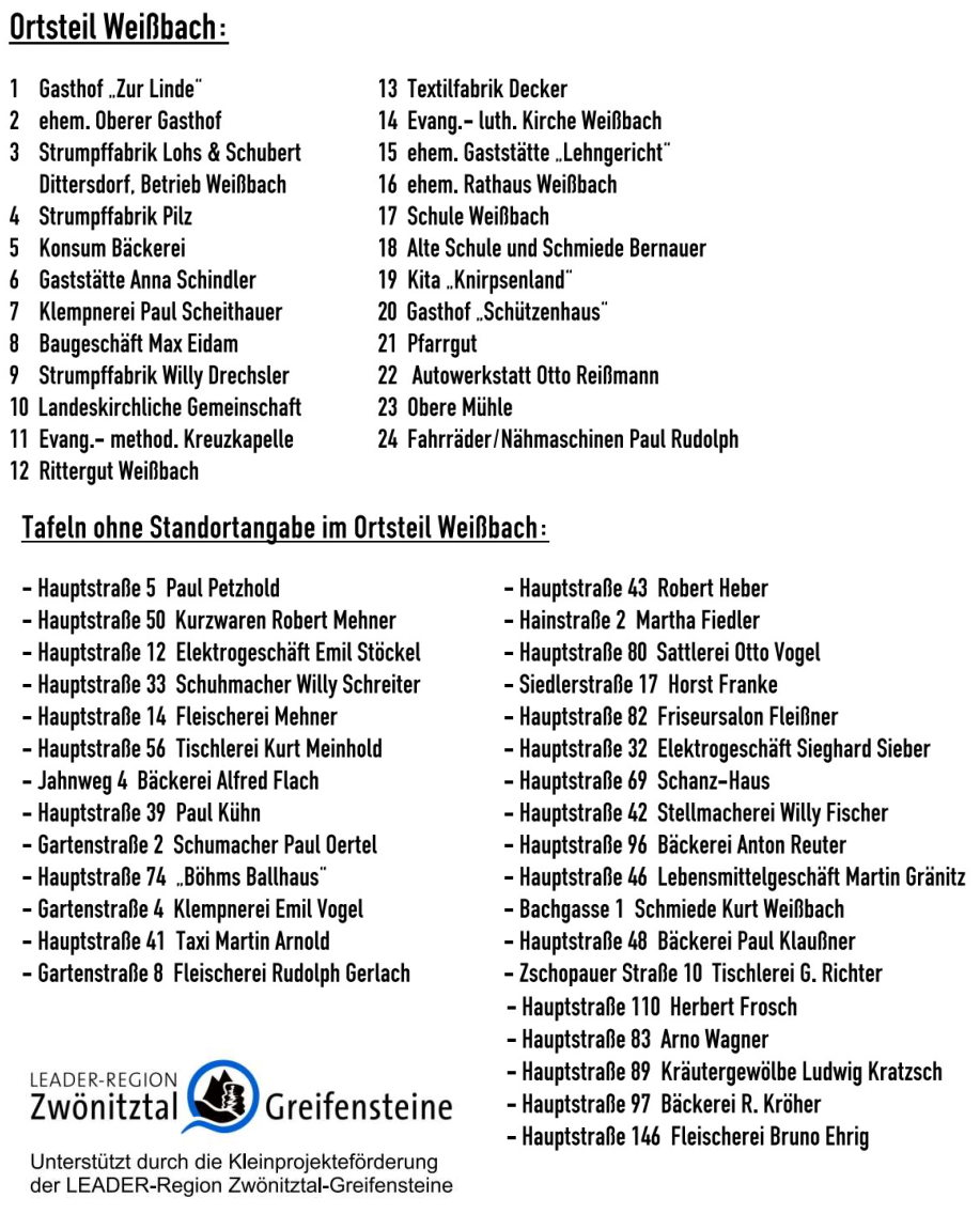 Bild "Ortschronik:geschichtswanderung.png"